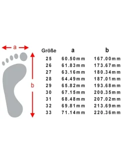 Barefootboots paars