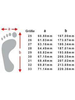 Barefootschoenen lichtblauw/paars