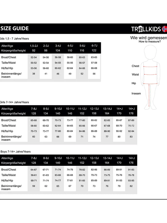 Ski-/snowboardbroek "Kongsberg" turquoise